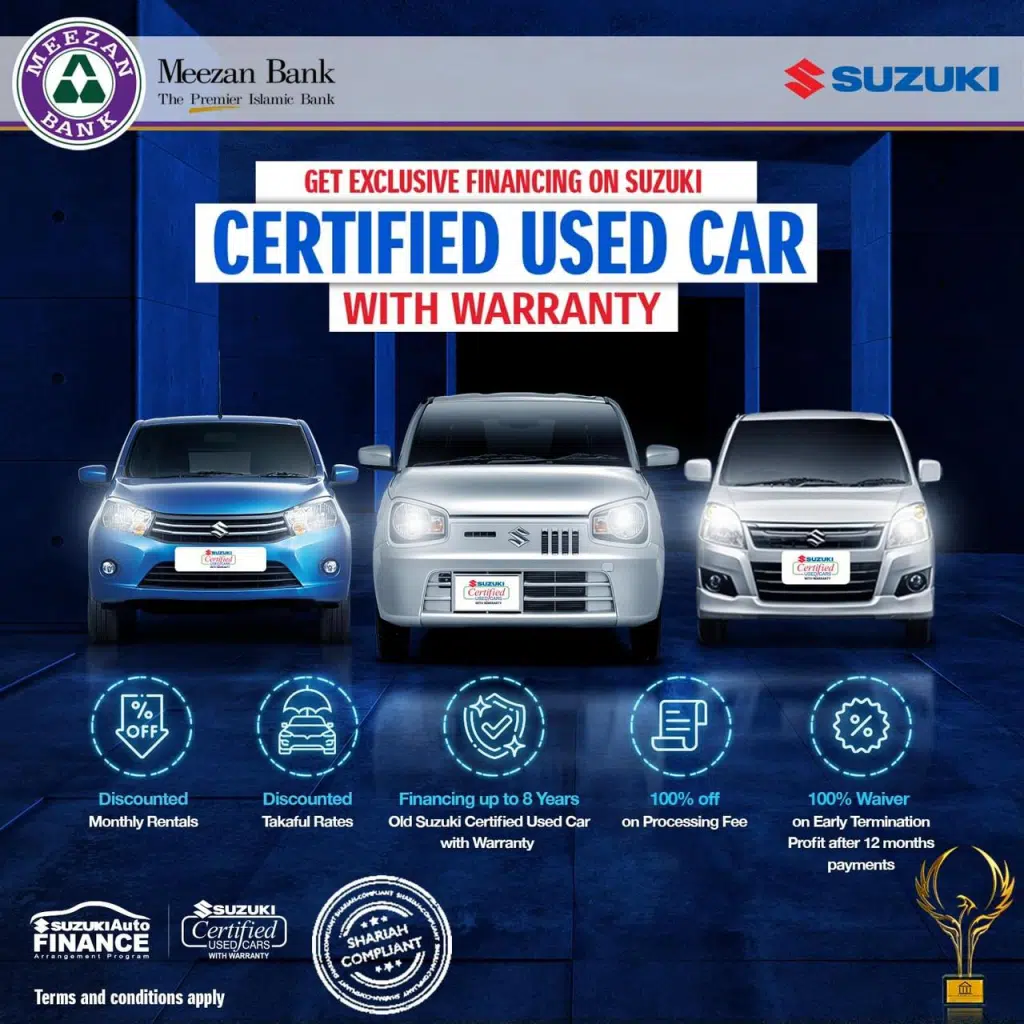 Monthly instalments on Used Suzuki cars
