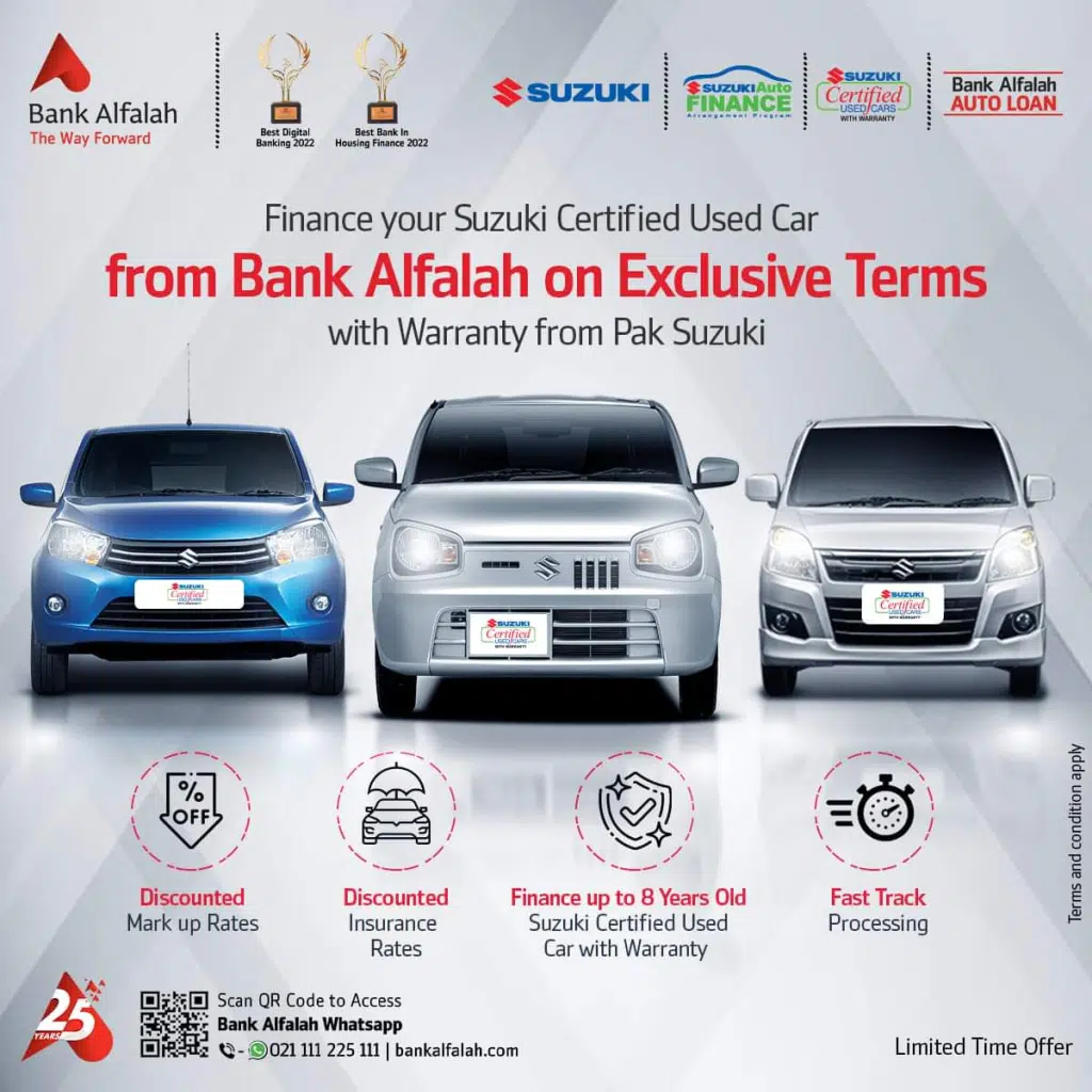 Bank alfalah used car financing