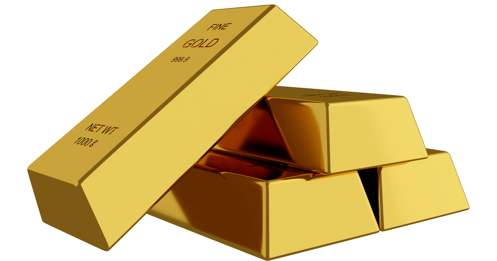 Gold Price in Pakistan Today