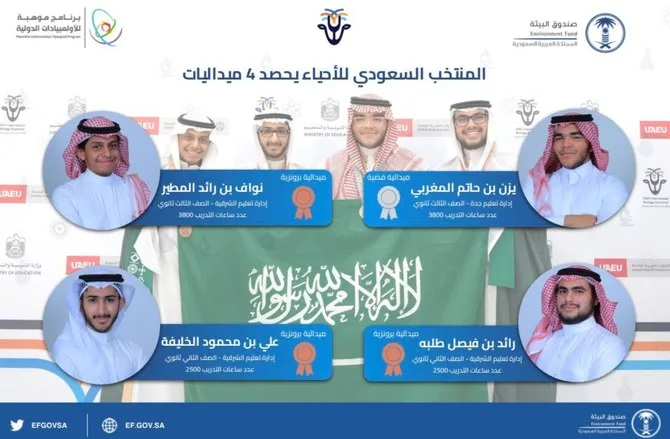 Saudi Team wins 4 awards at 2023 International Biology Olympiad