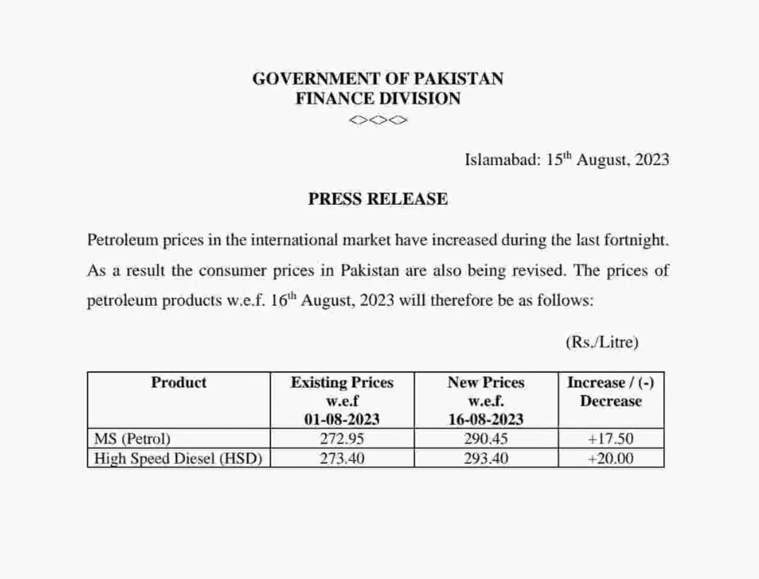 Petrol Price in Pakistan Today 16 August 2023