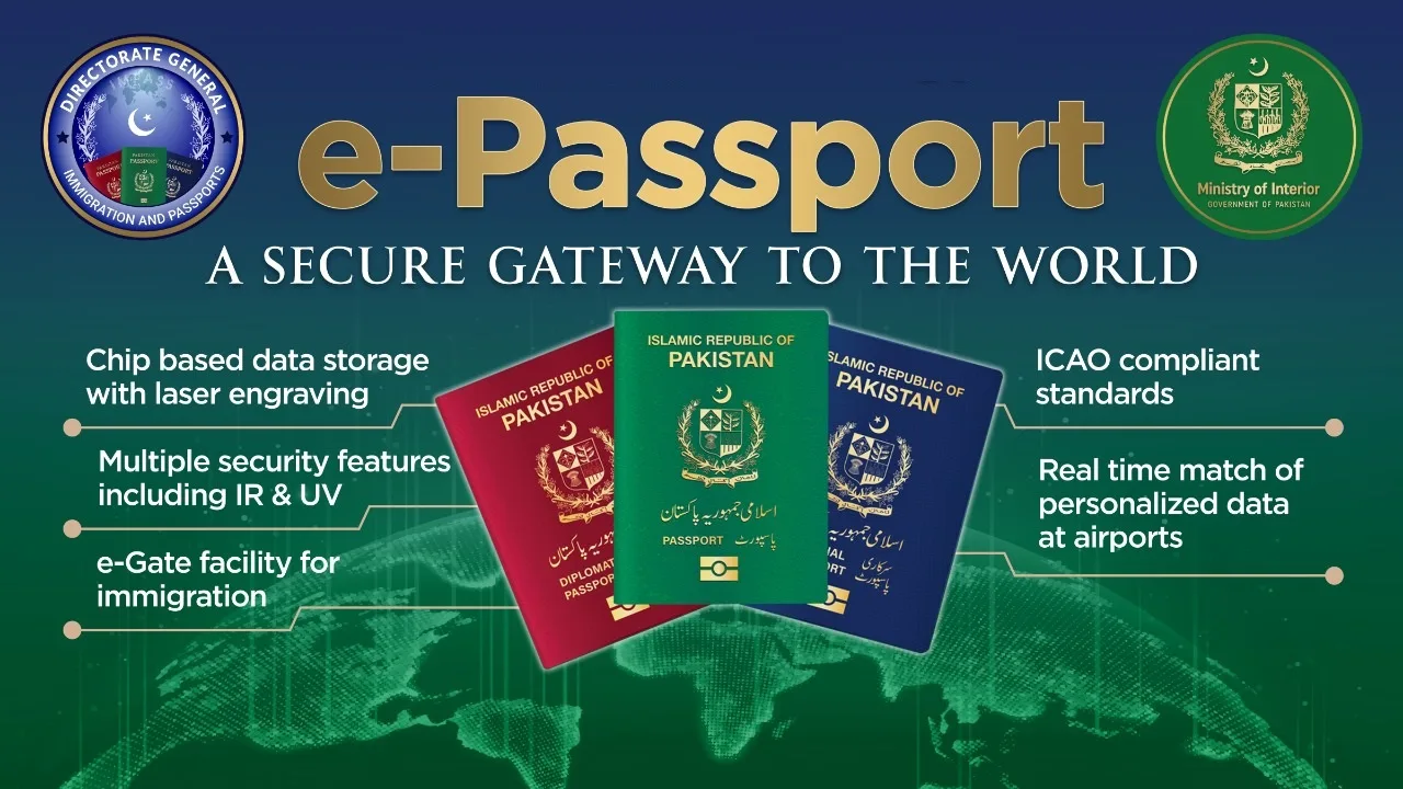 ePassport Fee Pakistan