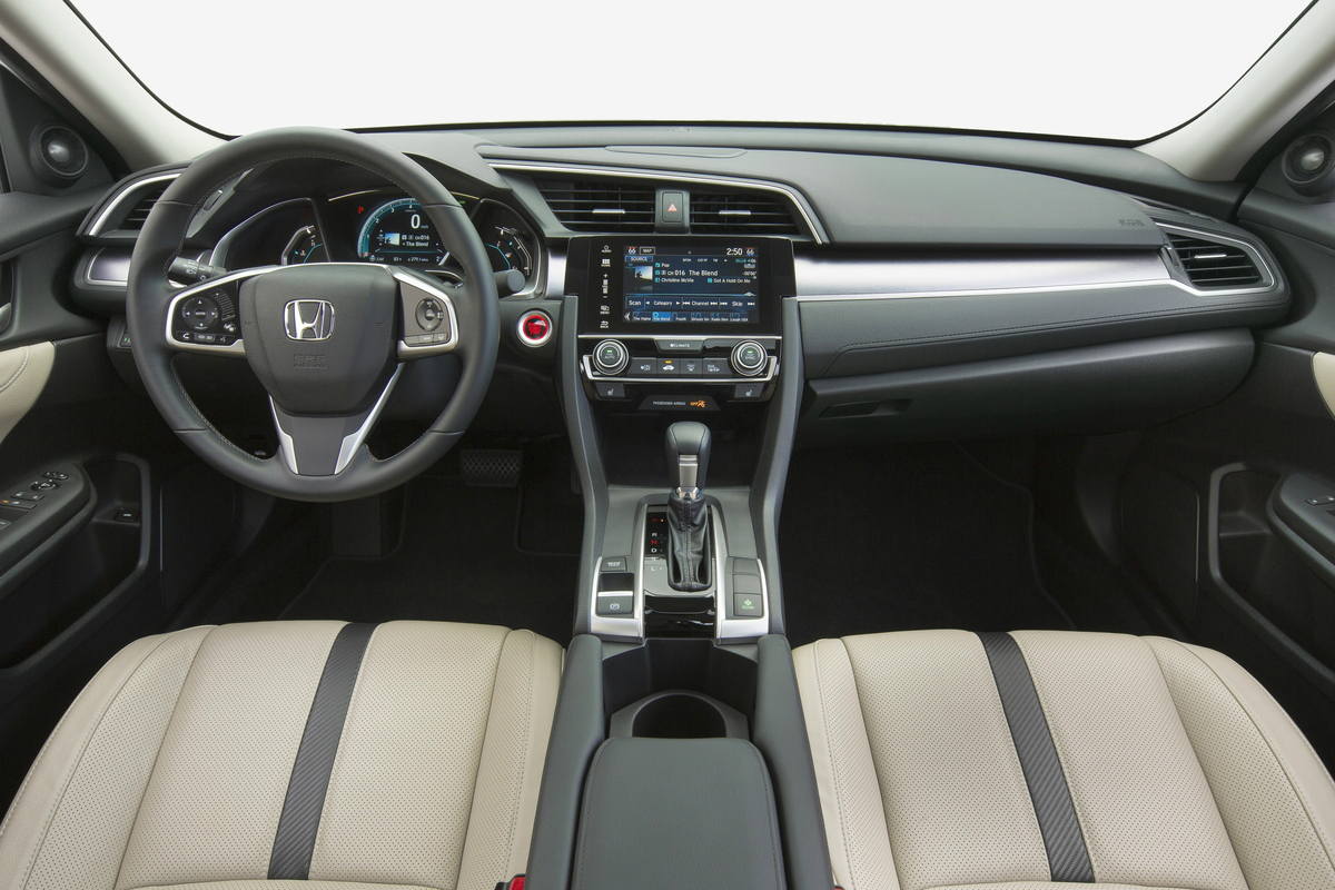 Honda Civic 2018 price in Pakistan