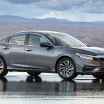Honda Insight price in Pakistan
