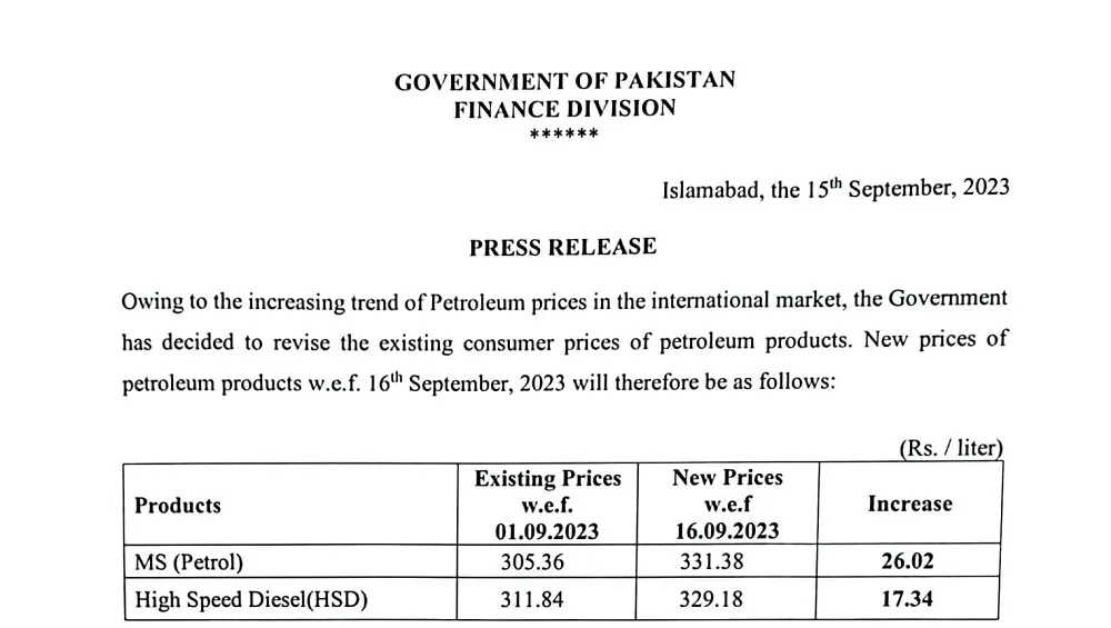 Petrol Price in Pakistan Today – 16 September 2023