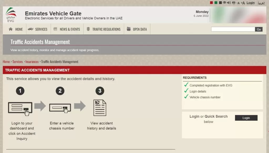 Emirates Vehicle Gate (EVG) Guide