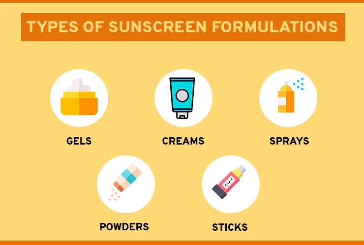 How to choose the right sunblock in Pakistan