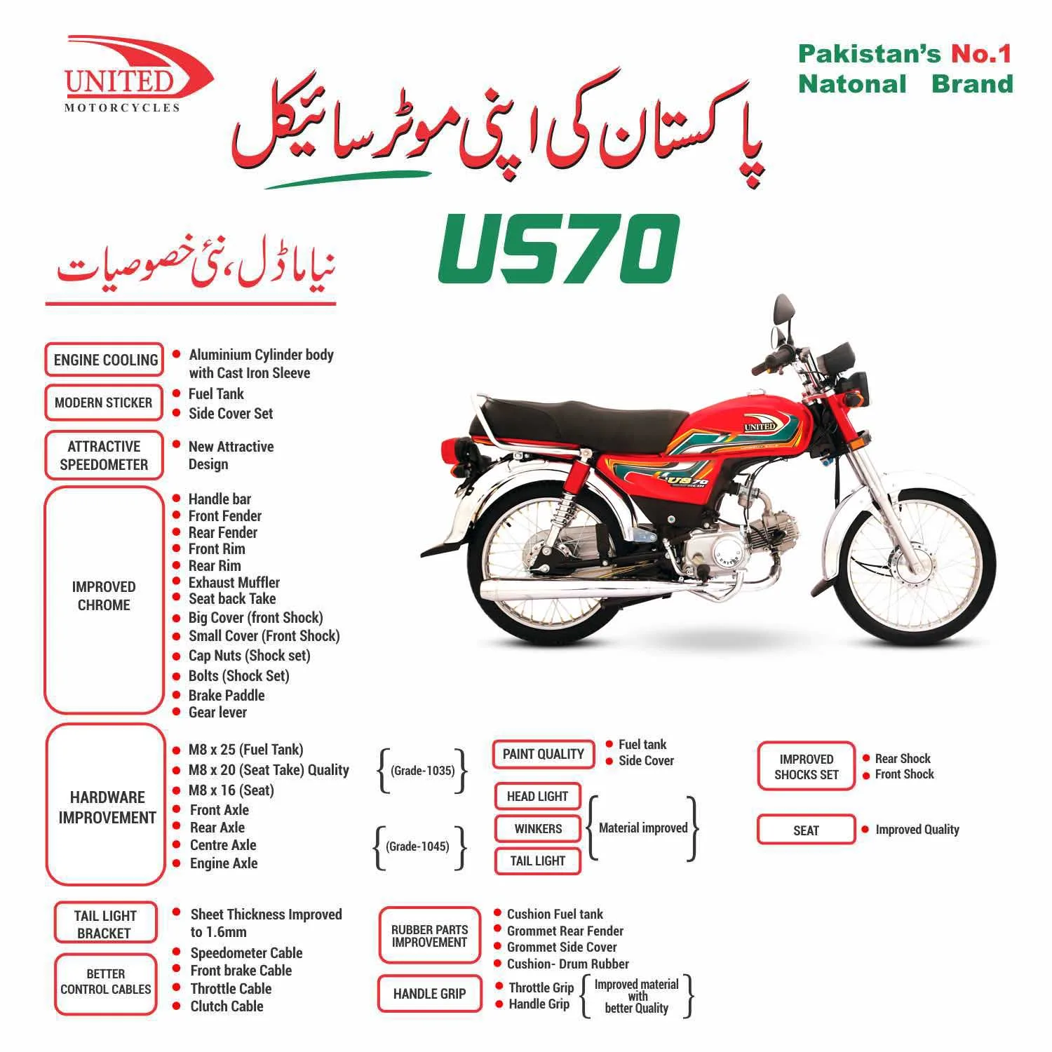 United 70 2024 Price in Pakistan