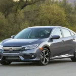 Honda Civic 2018 price in Pakistan
