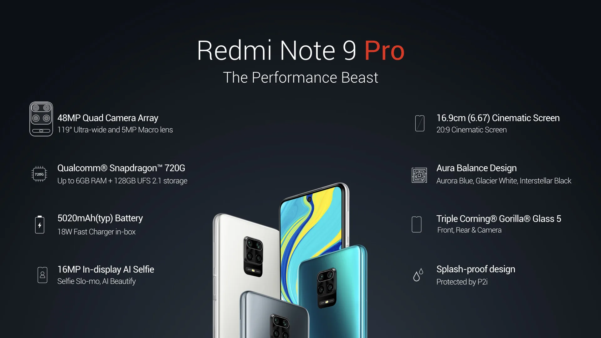 Redmi Note 9 Pro Price in Pakistan