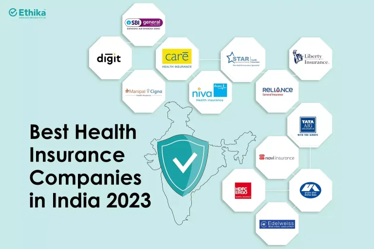 health insurance companies in India