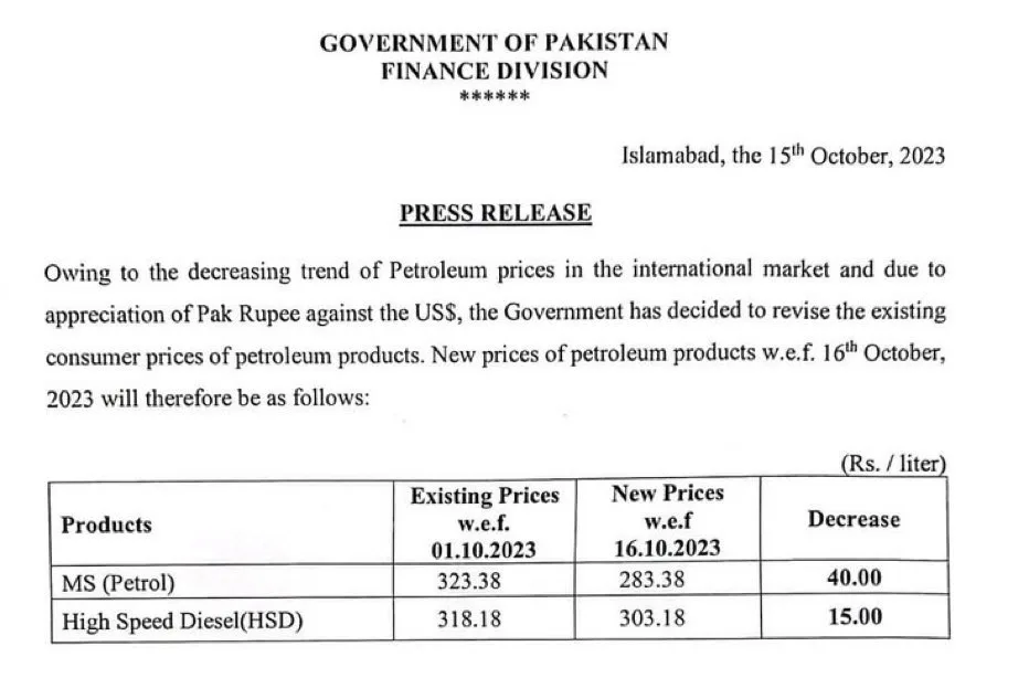 Petrol Price in Pakistan Today – 16 October 2023