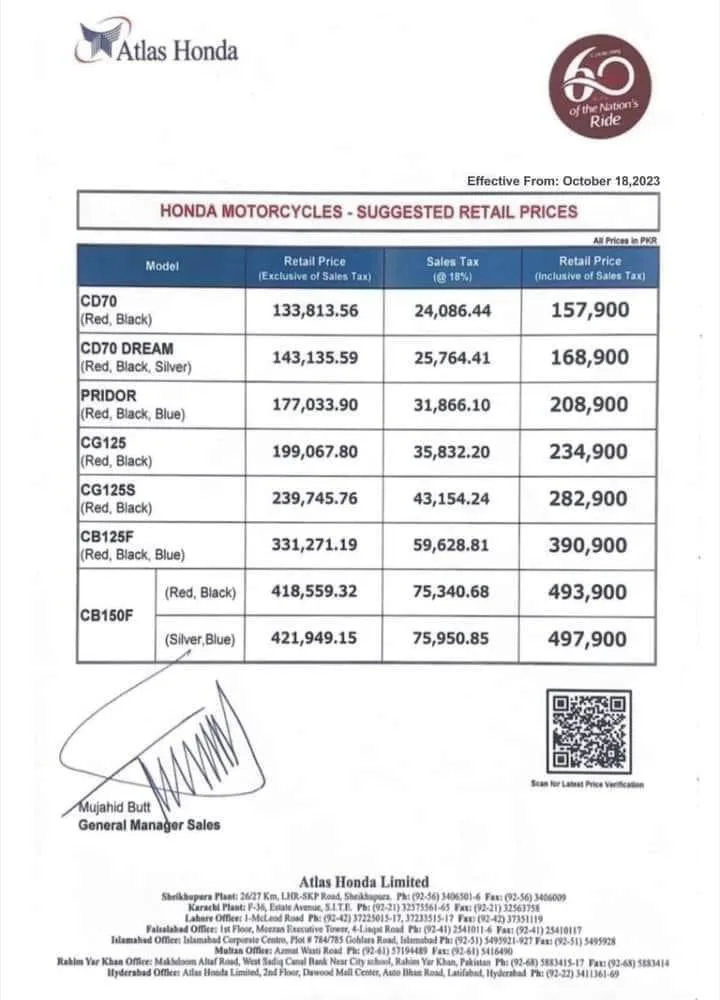 Honda CD 70 price in Pakistan 2024