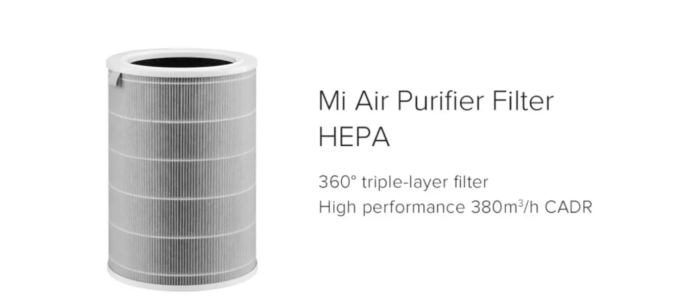 Best air purifiers in Pakistan