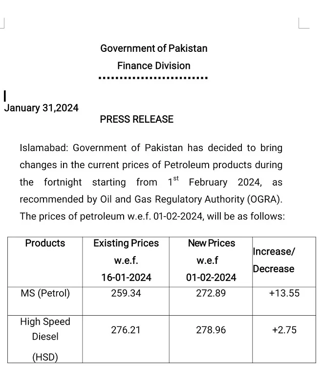 Petrol Price in Pakistan Today – 1 February 2024