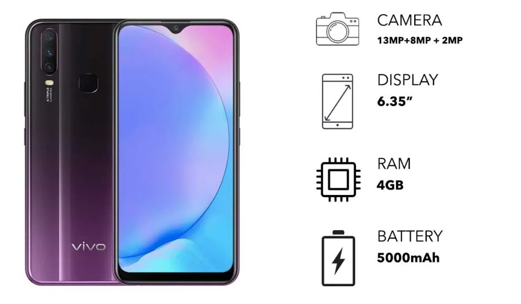 Vivo Y17 price in Pakistan