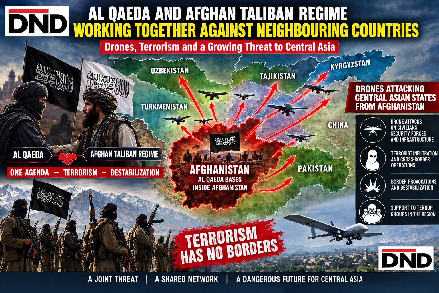 Drone Terrorism and Growing Threat to Central Asia from Afghanistan
